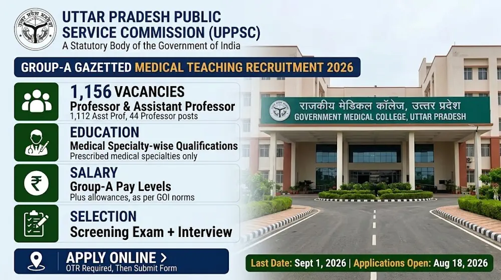 UPPSC Announces Recruitment of 1,156 Medical Professor and Assistant Professor Vacancies for 2026