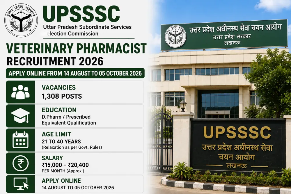 UPSSSC Veterinary Pharmacist Recruitment 2026 Notification Released for 1,308 Vacancies, Apply Online by October 5