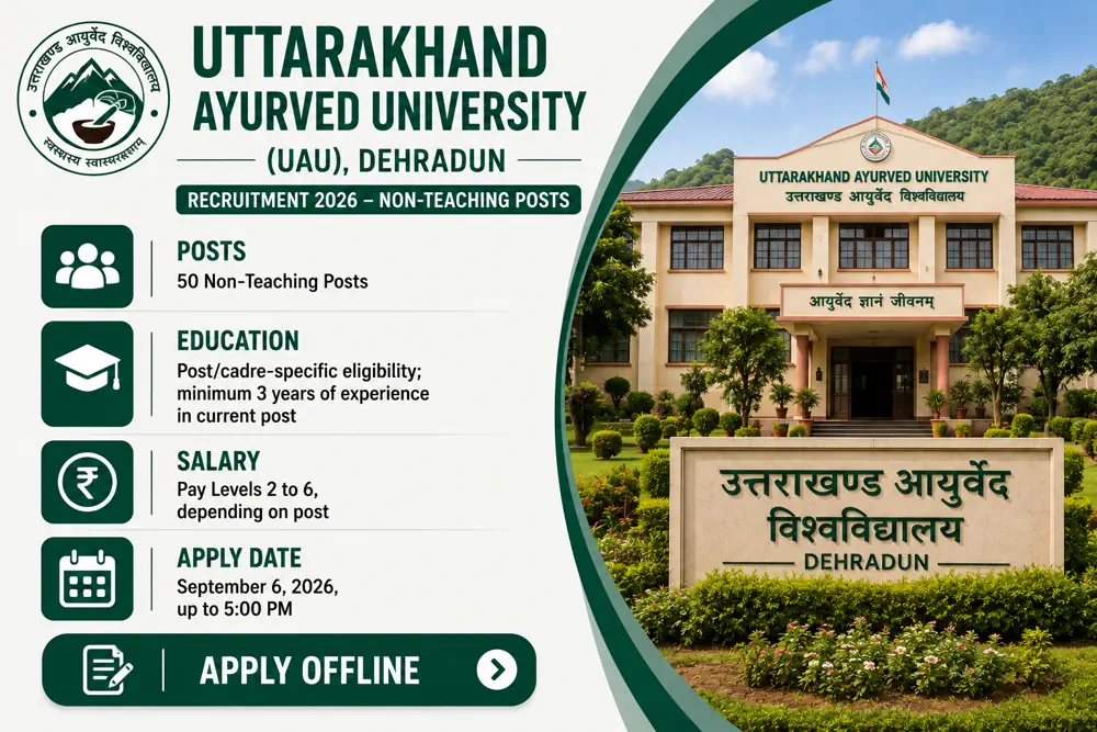 Uttarakhand Ayurved University Announces 50 Deputation Vacancies, Applications Due September 6