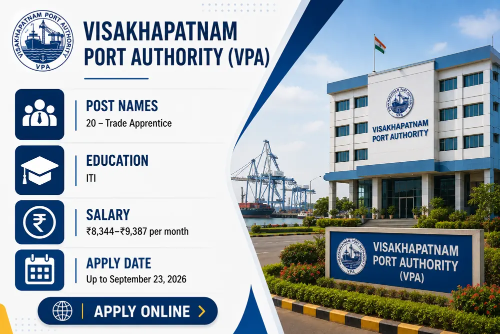 Visakhapatnam Port Authority Apprentice Recruitment 2026 Announced: Apply for 20 Trade Apprentice Posts by September 23