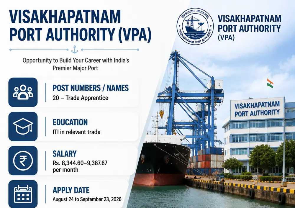 Visakhapatnam Port Authority Invites Applications for 20 ITI Trade Apprentice Posts