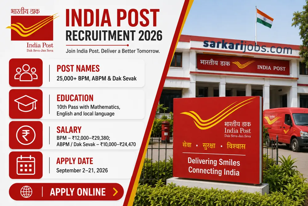 India Post GDS Recruitment 2026 Notice Out: Apply to 23757+ BPM, ABPM and Dak Sevak Vacancies by September 21