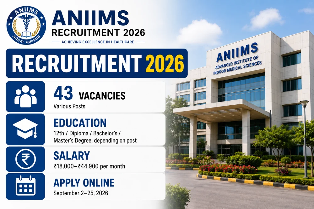 ANIIMS Recruitment Notice Out for 43 Non-Teaching Vacancies; Applications Close September 25