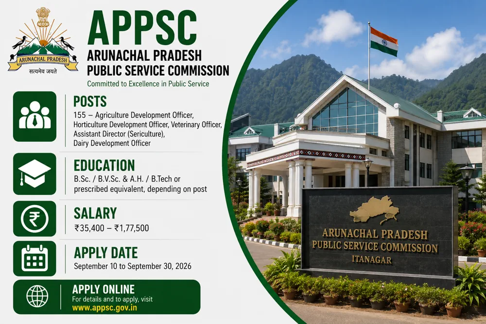 APPSC 04/2026 Recruitment Notice Out for 155 Group A and B Technical Posts; Applications Begin September 10