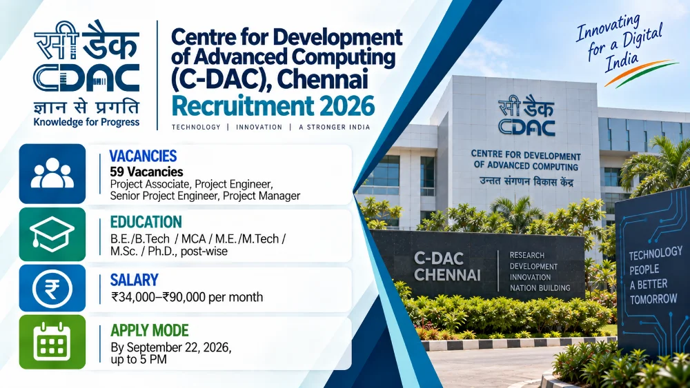 C-DAC Recruitment 2026 Notice Out for 59 Project Associate, Engineer and Manager Vacancies, Online registration Closes September 22