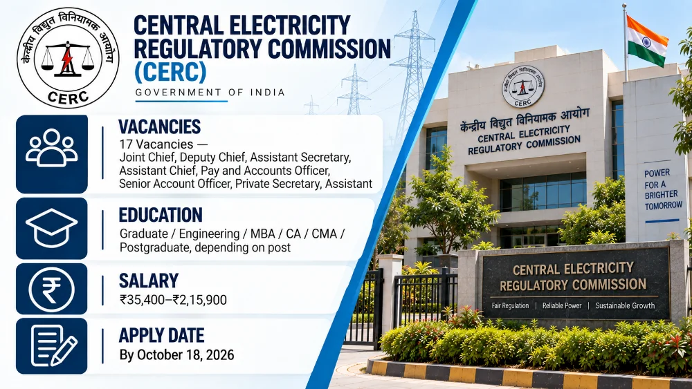 CERC Recruitment Notification Issued for 17 Assistant, Private Secretary, Account Officer and Other Posts; Apply Until October 18