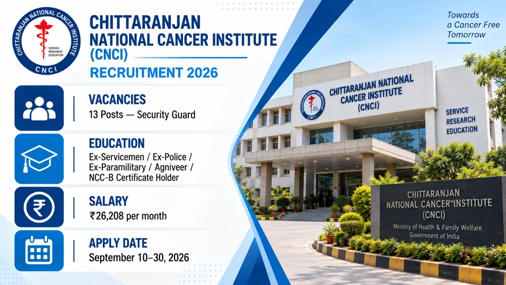 CNCI Security Guard Recruitment 2026 Notification Released: Offline Form Available for 13 Vacancies