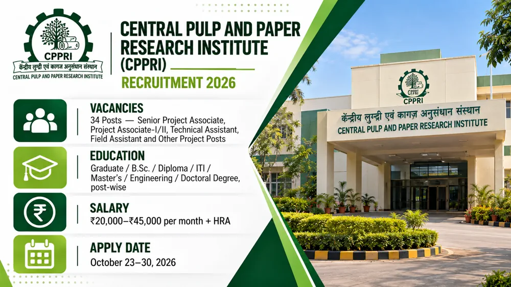 CPPRI Recruitment 2026 Announced for 34 Project Staff Vacancies, Walk-In Interviews from October 23