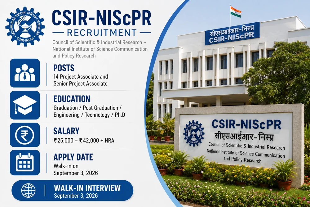 CSIR-NIScPR Recruitment 2026: Walk-In for 14 Project Associate and Senior Project Associate Posts on September 3
