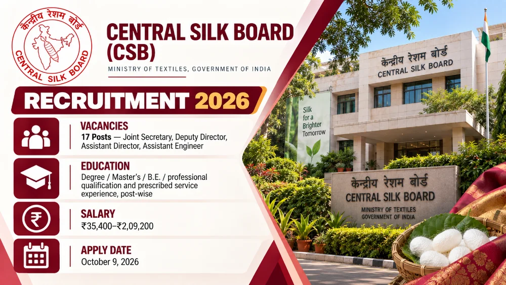 Central Silk Board Recruitment 2026: 17 Deputation Vacancies, Apply Offline by October 9