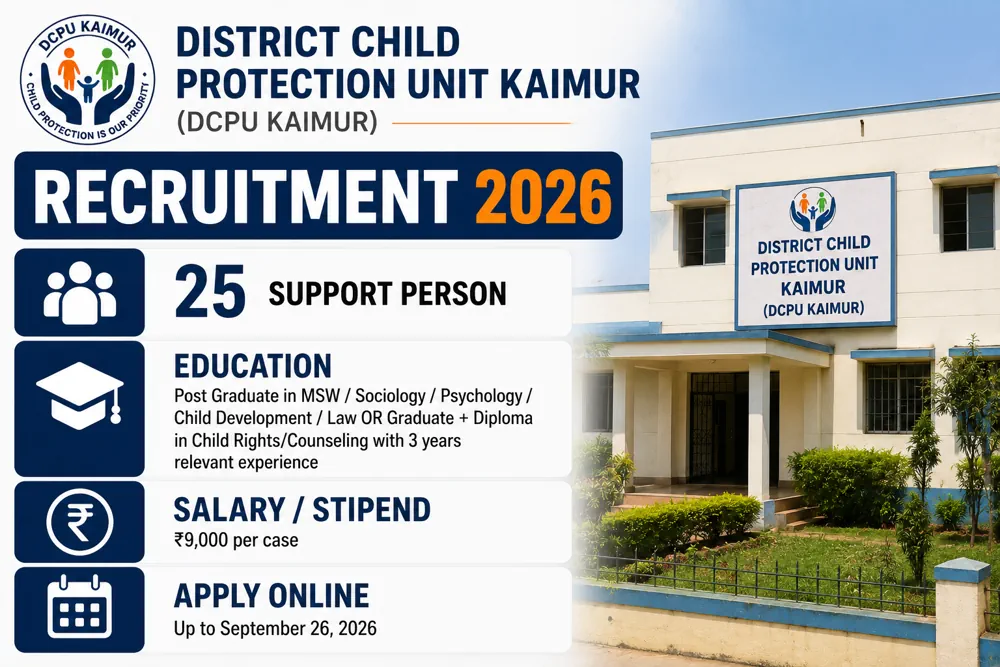 DCPU Kaimur Support Person Recruitment 2026 Announced for 25 Contractual Vacancies, Apply Offline by September 26
