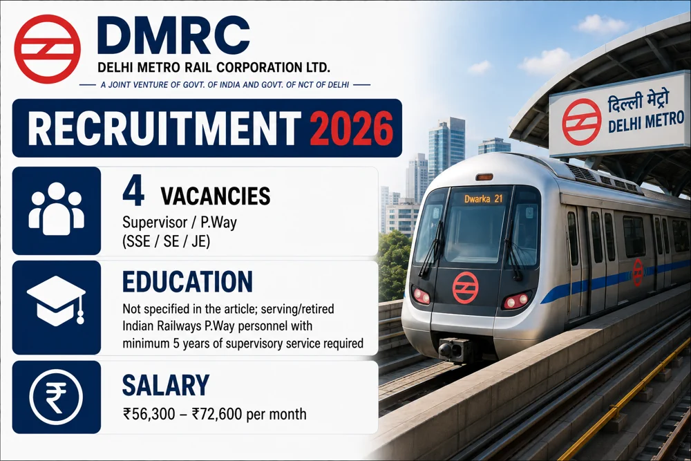 DMRC Supervisor Recruitment 2026 Notice Out for 4 Vacancies with pay ranging from ₹56,300–₹72,600 per month