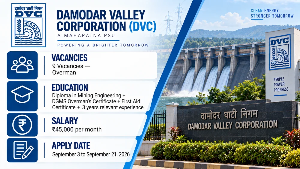 DVC Recruitment Drive for 9 Overman Mining Posts; Online Applications Accepted Until September 21