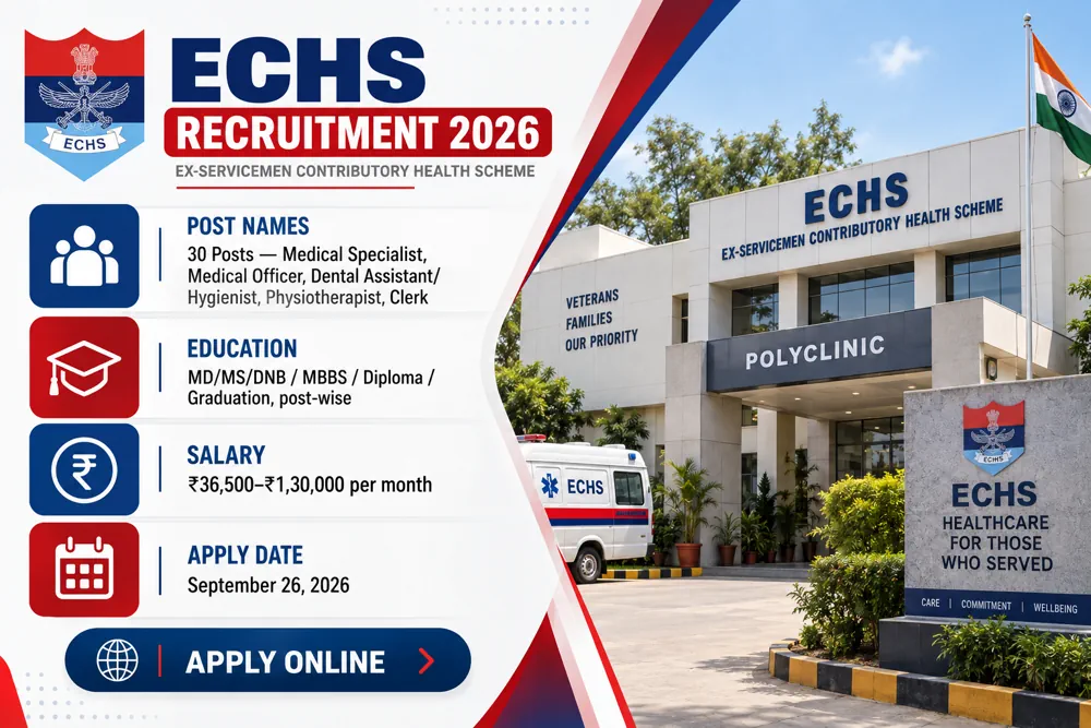 ECHS Delhi Recruitment 2026 Download Offline Form for 30 Medical, Paramedical & Clerk Vacancies, Apply by September 26