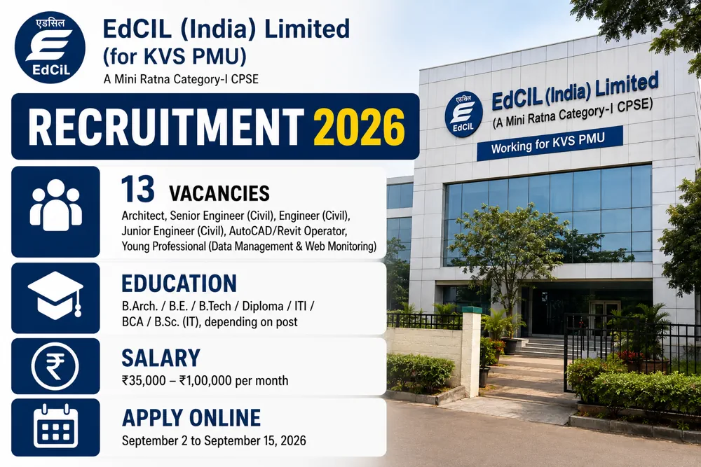 EdCIL KVS Recruitment Opens for 13 Technical Posts Under PMU; Applications Close September 15