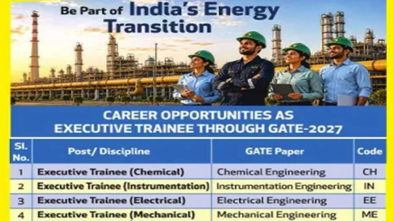 GAIL Executive Trainee Recruitment 2027 Through GATE: Notification Out for Chemical, Electrical, Mechanical and Instrumentation Posts