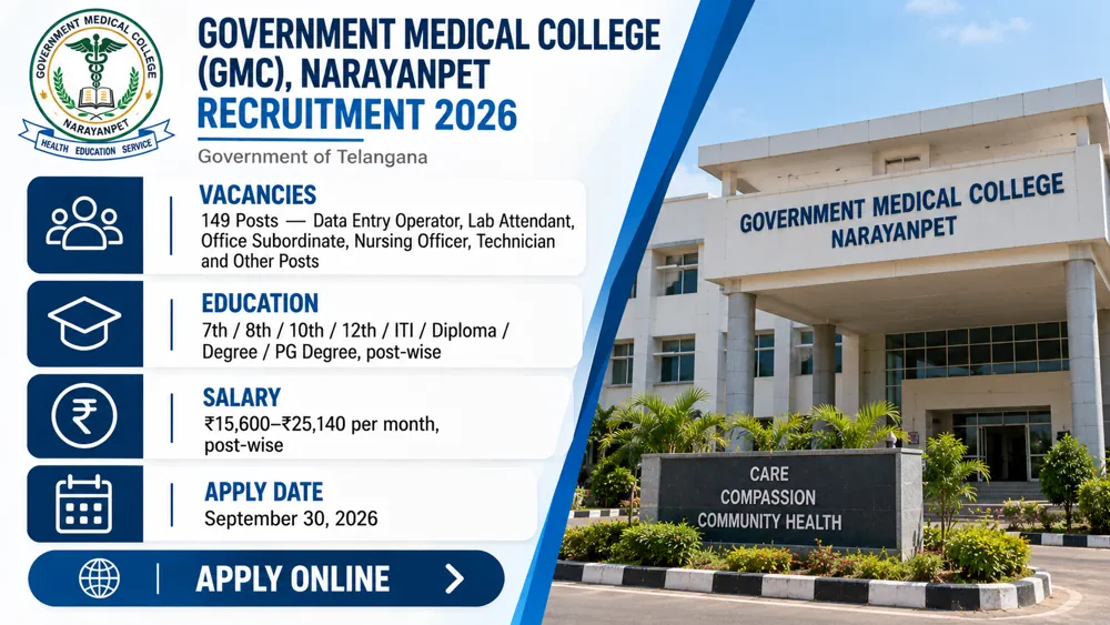 GMC Narayanpet Recruitment 2026 Notice Out for 149 DEO, Lab Attendant, Office Subordinate & Other Vacancies, Apply by September 30