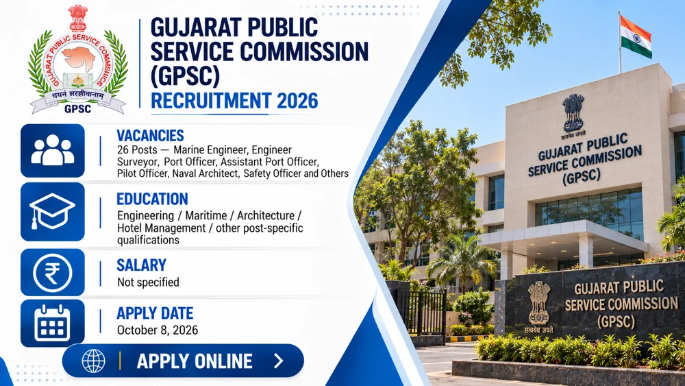 GPSC 42/2026-27 to 56/2026-27 Recruitment Notices Released for 26 Class 1 and Class 2 Vacancies, Apply Online by October 8