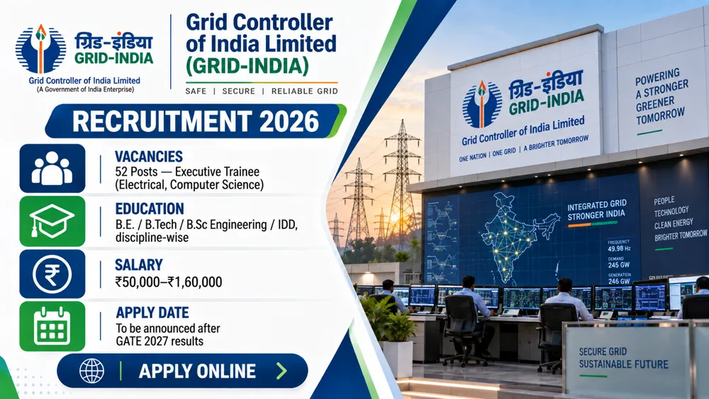 GRID-INDIA Executive Trainee Recruitment 2026 Notice Out: Apply to 52 Electrical and Computer Science Vacancies Through GATE 2027