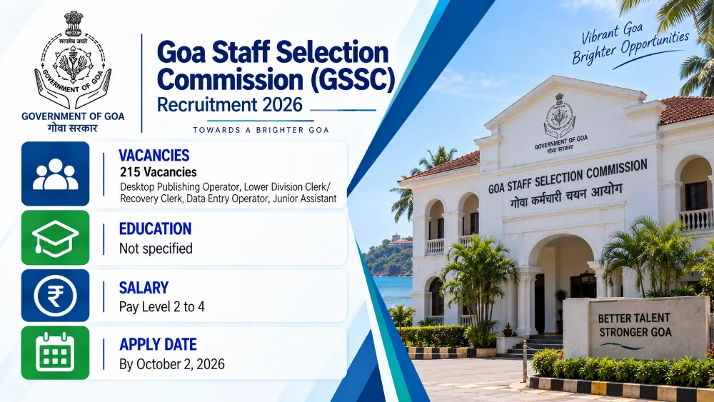 Goa GSSC Recruitment 2026: 215 LDC, Junior Assistant, DEO and DTP Operator Vacancies, Apply Online by October 2