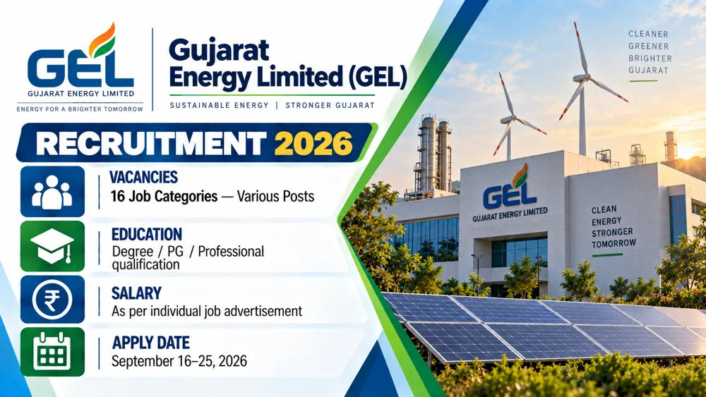 Gujarat Energy Limited Recruitment 2026 Applications Open for 16 Job Categories Until September 25