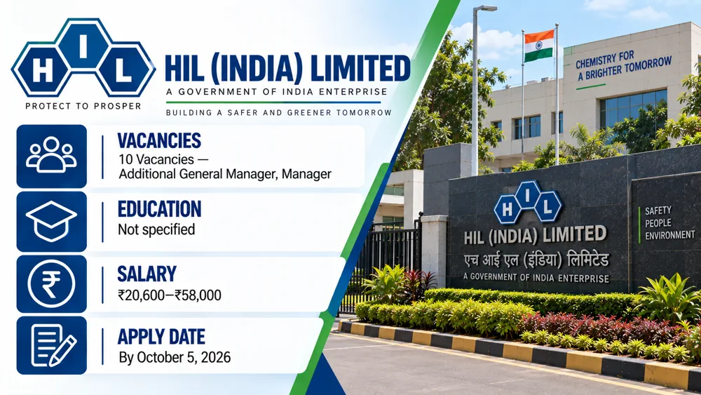HIL India Recruitment 2026 Notification Released: Offline Form for 10 AGM and Manager Vacancies Till October 5