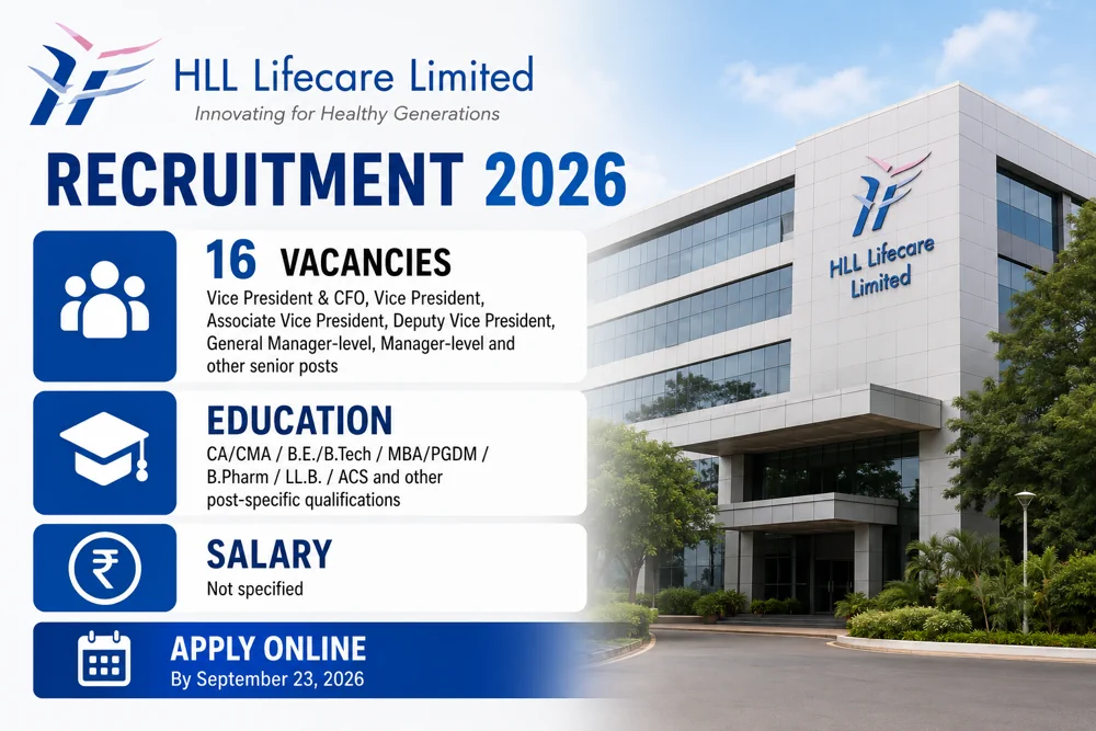 HLL Lifecare Recruitment Drive for 16 VP, CFO, Manager and Other Senior Posts Announced; September 23 Deadline