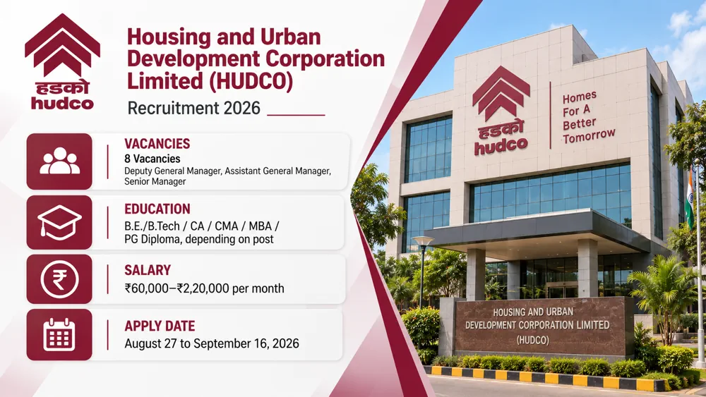 HUDCO Recruitment Drive for 8 DGM, AGM and Senior Manager Posts; Online Applications Close September 16
