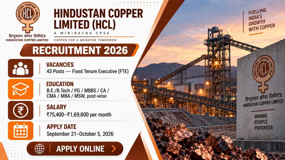 Hindustan Copper Recruitment 2026 Notice Out for 43 Fixed Tenure Executive Vacancies, Apply Online by October 5