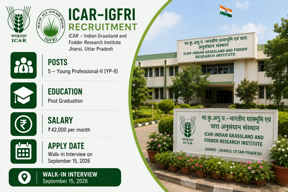 ICAR IGFRI Young Professional Recruitment 2026: Walk-In for 5 YP-II Posts on September 15