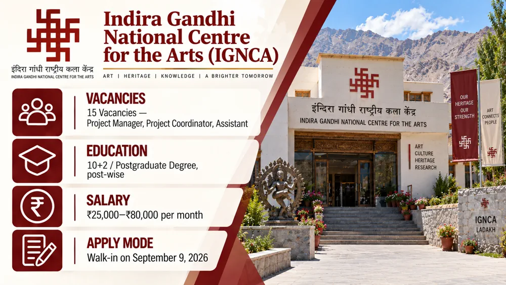IGNCA Walk-in Recruitment 2026 Announced for 15 Project Manager, Coordinator and Assistant Vacancies, Selection on September 9