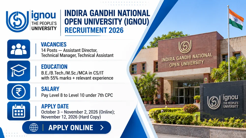 IGNOU Non-Teaching Recruitment 2026 Online Form for 14 Technical Posts Available Till November 2