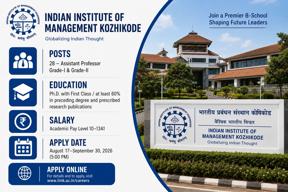 IIM Kozhikode Faculty Recruitment Opens for 28 Assistant Professor Posts; Applications Close September 30