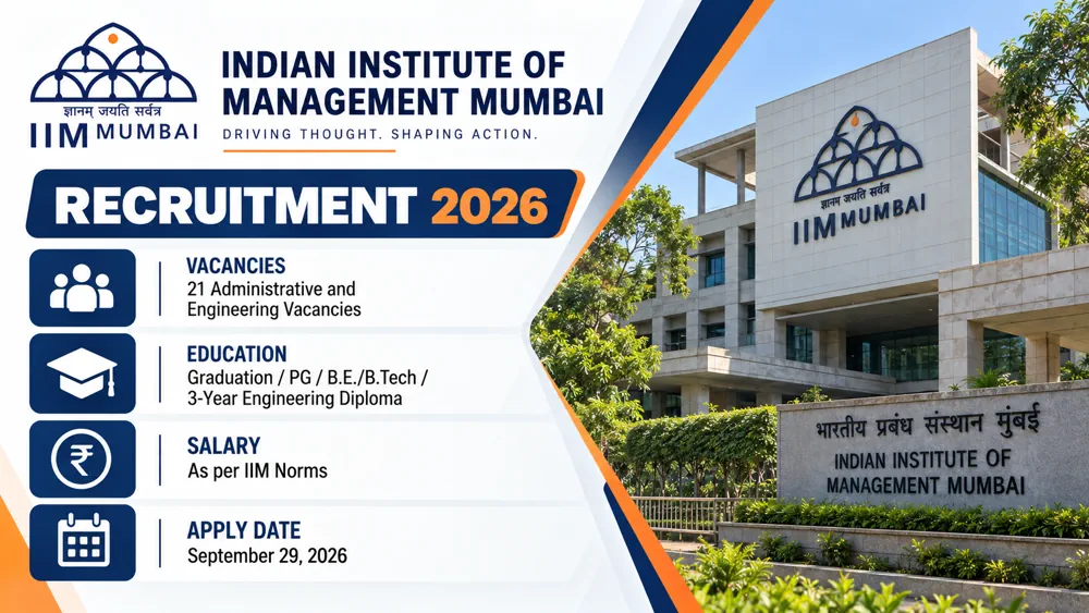IIM Mumbai 2026 Recruitment Notifications Released Covering a Combined 21 Administrative and Engineering Vacancies
