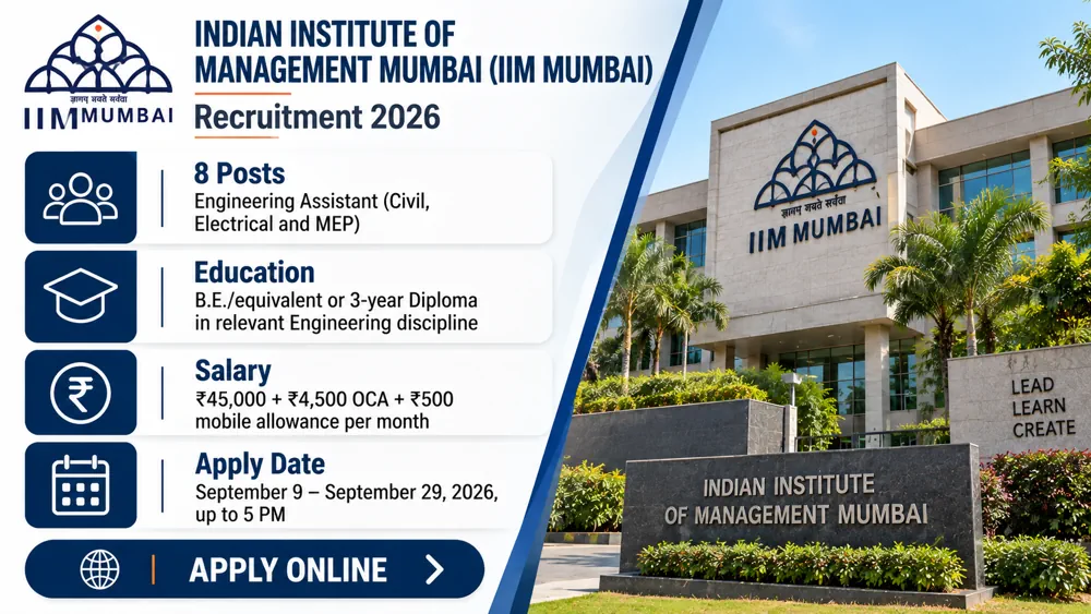 IIM Mumbai Engineering Assistant Recruitment 2026 Online Form for 8 Civil, Electrical and MEP Vacancies Available Till September 29