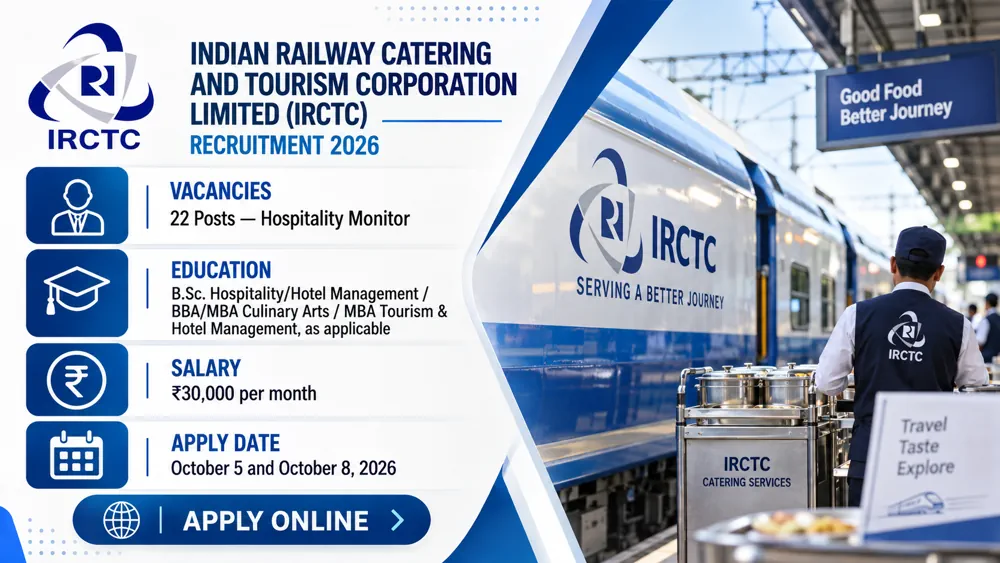 IRCTC Hospitality Monitor Recruitment 2026 Announced for 22 Vacancies, Walk-in Interviews on October 5 and 8
