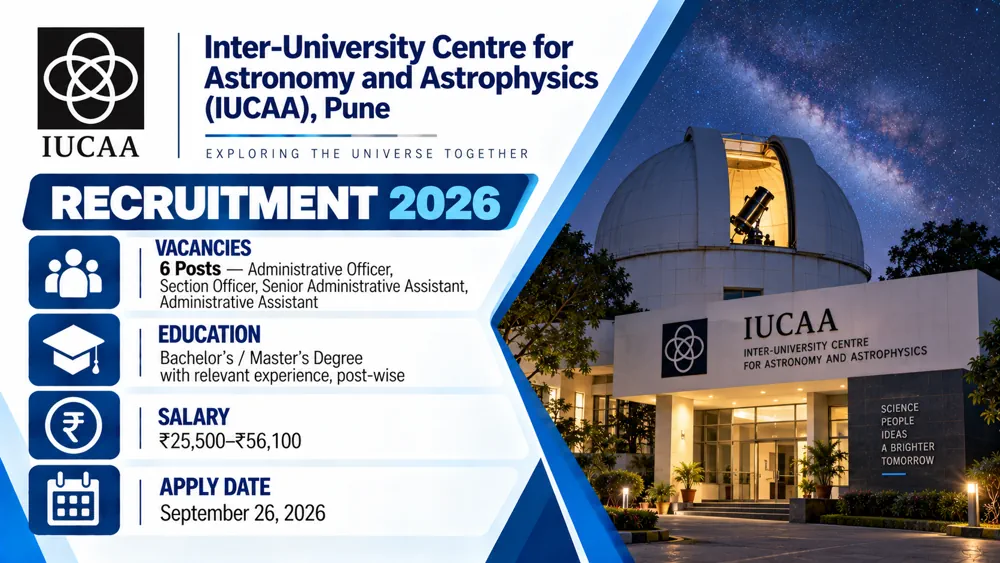 IUCAA Recruitment 2026 Online Form Available for 6 Non-Teaching Administrative Vacancies, Apply by September 26