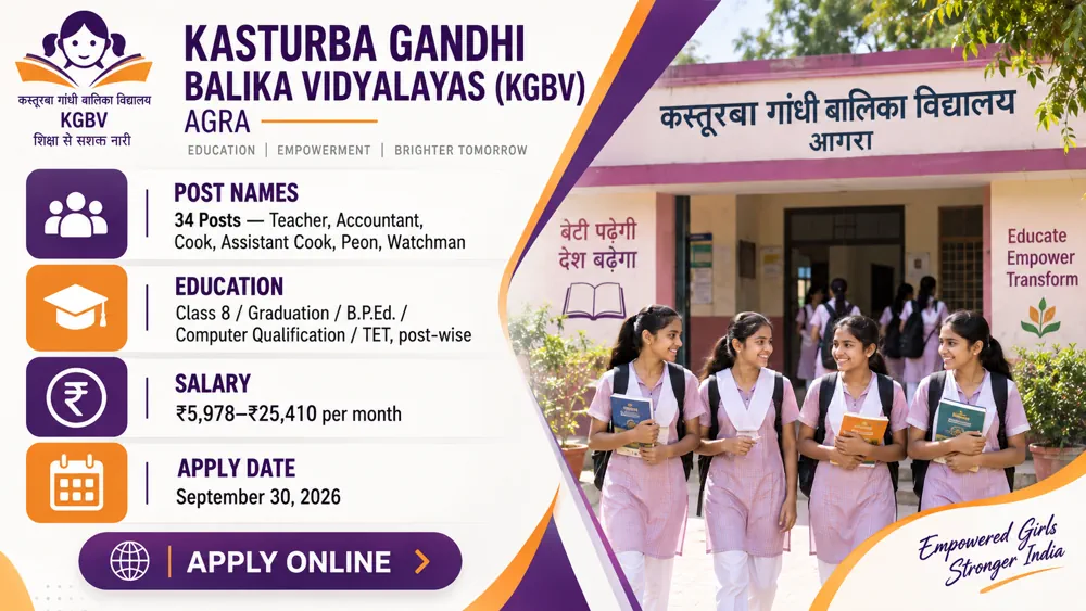KGBV Agra Recruitment 2026 Offline Form Download for 34 Teaching and Non-Teaching Vacancies, Apply by September 30