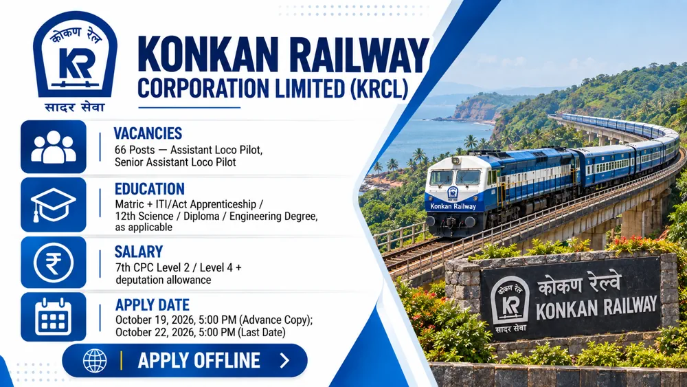 KRCL Recruitment 2026 Notification Released for 66 Assistant Loco Pilot and Senior ALP Vacancies, Apply by October 22