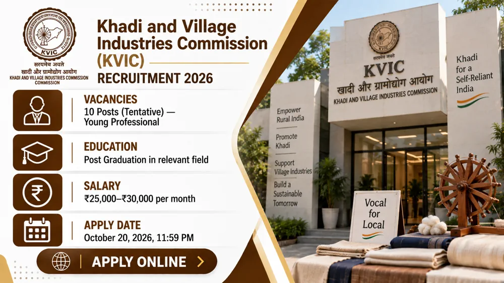 KVIC South Zone Young Professional Recruitment 2026 Announced for 10 Vacancies, Apply Online by October 20