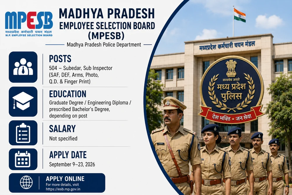MP Police SI Recruitment 2026: 504 Subedar and Sub Inspector Vacancies, Apply Online From September 9