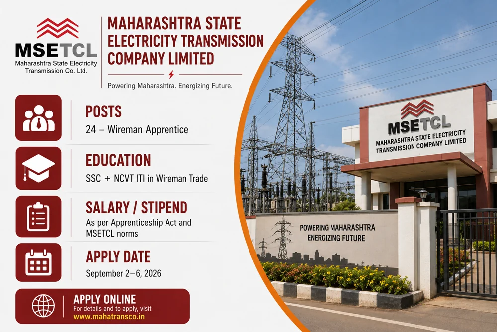 MSETCL Wireman Apprentice Recruitment 2026 Begins: Apply Online to 24 ITI Vacancies by September 6