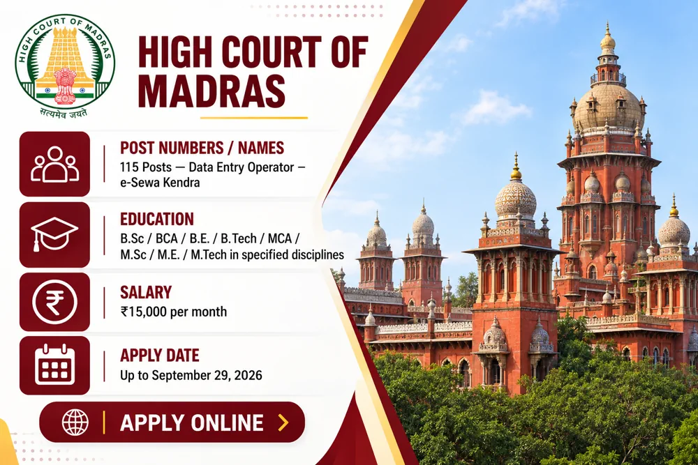 Madras High Court Recruitment 2026 Online Form for 115 Data Entry Operator Vacancies, Apply by September 29