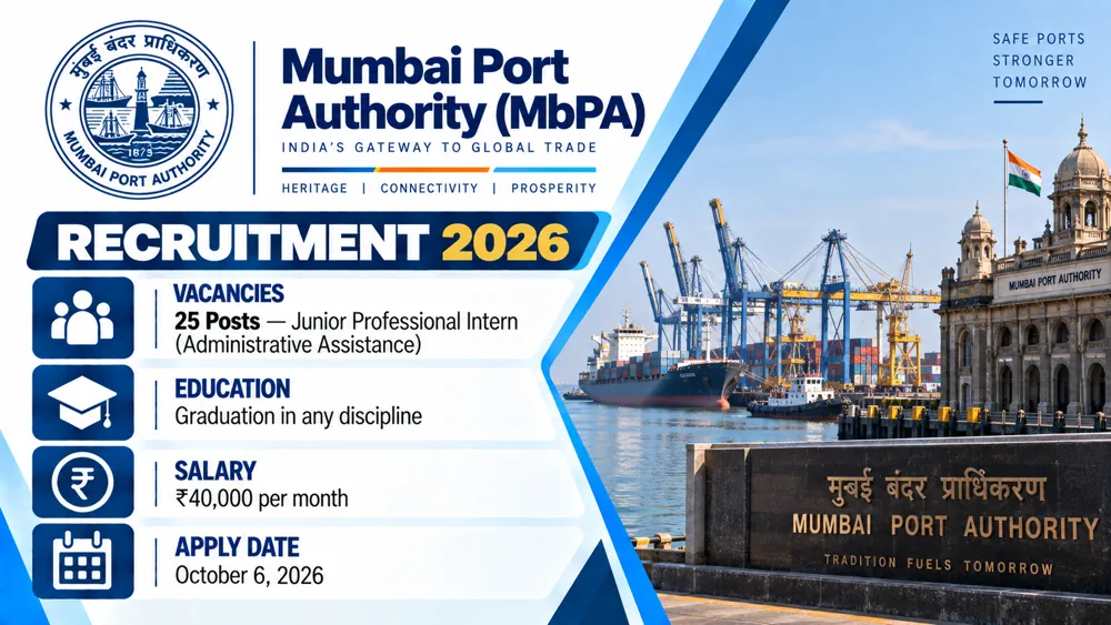 Mumbai Port Authority Recruitment 2026 Notice Released for 25 Junior Professional Intern Vacancies, Apply by October 6