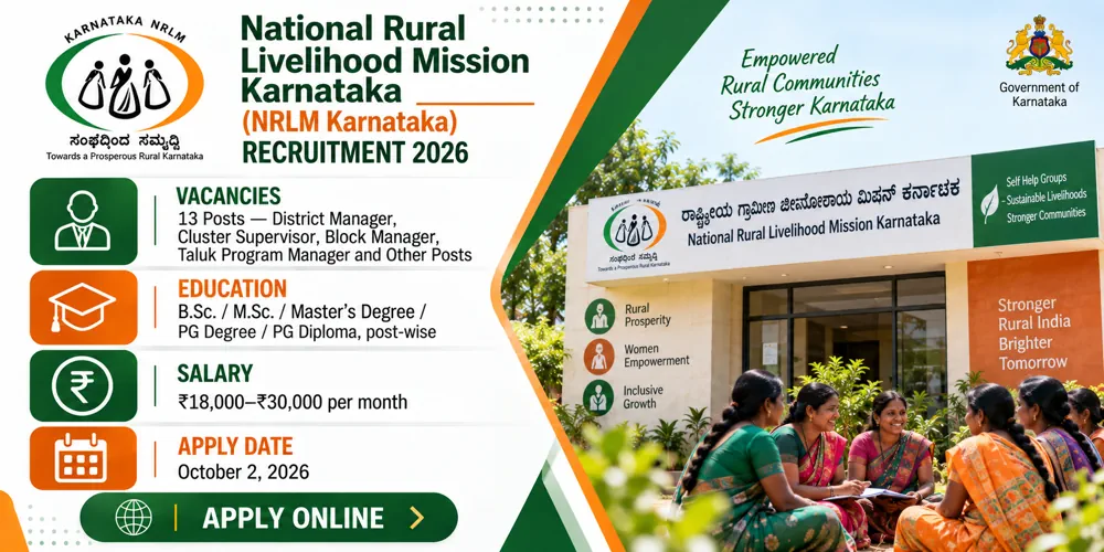 NRLM Karnataka Recruitment 2026 Announced: Apply Online to 13 District Manager, Block Manager and Other Vacancies by October 2