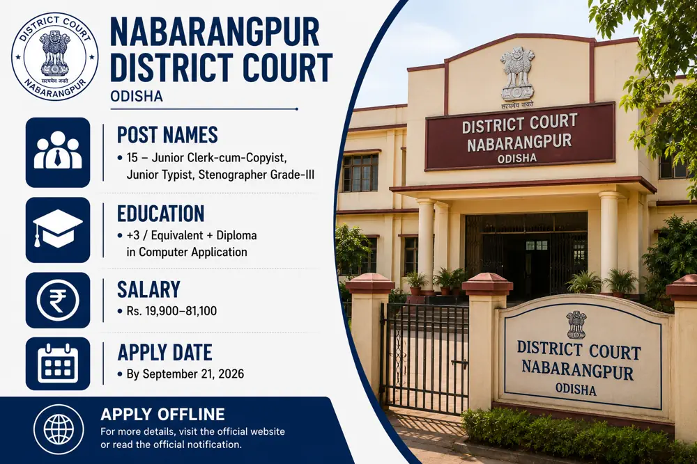 Nabarangpur District Court Recruitment 2026 Announced: Apply to 15 Junior Clerk, Typist and Stenographer Vacancies  by September 21