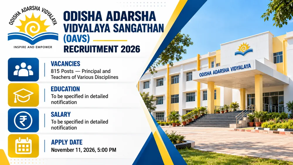 OAVS Recruitment 2026 Notification Released for 815 Principal and Teacher Vacancies, Apply Online by November 11