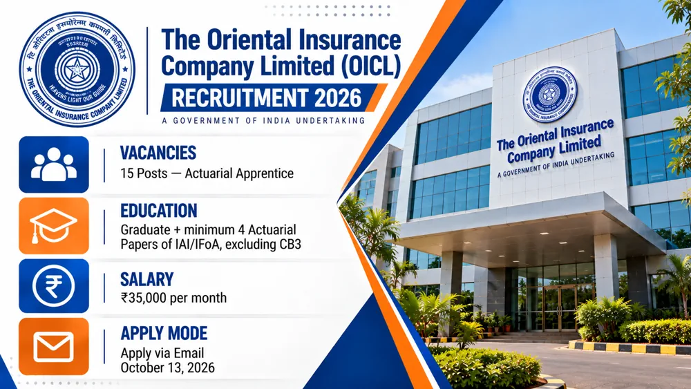 OICL Actuarial Apprentice Recruitment 2026 Notification Released for 15 Vacancies, Last Date to Apply is October 13