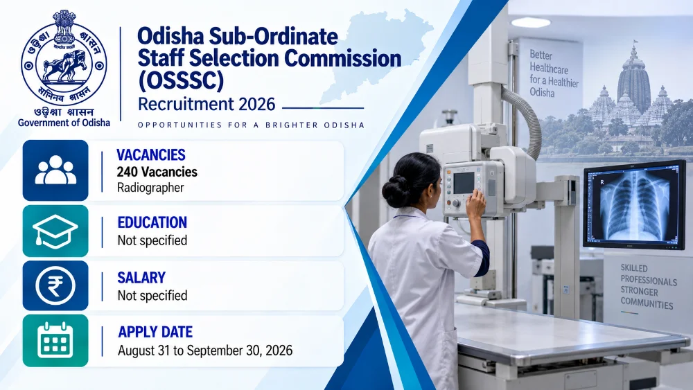 OSSSC Radiographer Recruitment 2026: 240 Vacancies, Apply Online by September 30