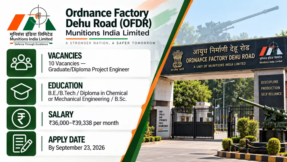 Ordnance Factory Dehu Road Recruitment Notice for 10 Project Engineer Posts; Applications Accepted Until September 23